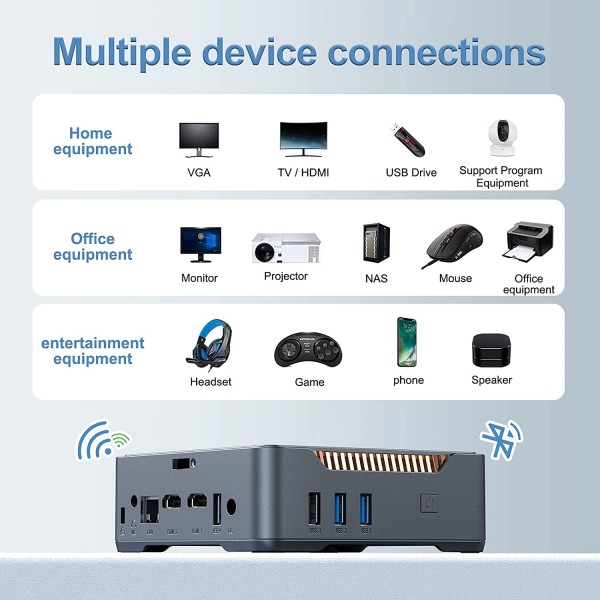 SNUNMU Mini PC, Intel Celeron N3350,4GB RAM + 64GB ROM,Windows 10 Pro Mini Desktop Computer, Dual WiFi 2.4G/5G, Ethernet 1000Mbps, BT 4.2, 4K HD, 2 HDMI+1 VGA+USB 3.0 Micro Desktop PC