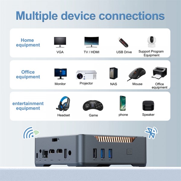 SNUNMU Mini PC, Intel Celeron J4125 Processor 8GB DDR4 / 128GB ROM Windows 10 Pro Mini Computer, Triple Screen Support/4K HD/Dual Band WLAN/Gigabit Ethernet/Bluetooth 4.2