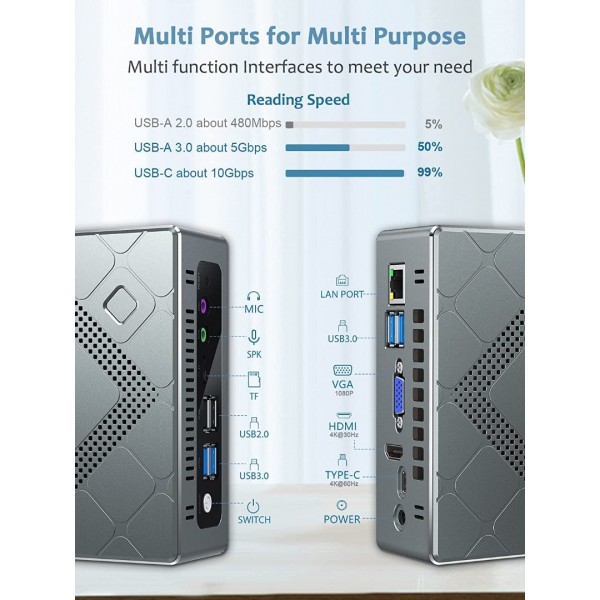 Windows 11 Mini PC,Intel Core i5-8279U(Up to 4.1GHz),16GB RAM+512GB M.2 SSD Small Desktop PC,Support 2.5" mSATA SSD/Bluetooth 4.2/WiFi 5/USB3.0/4K HD,Fingerprint Unlock Working&Gaming Mini Computer