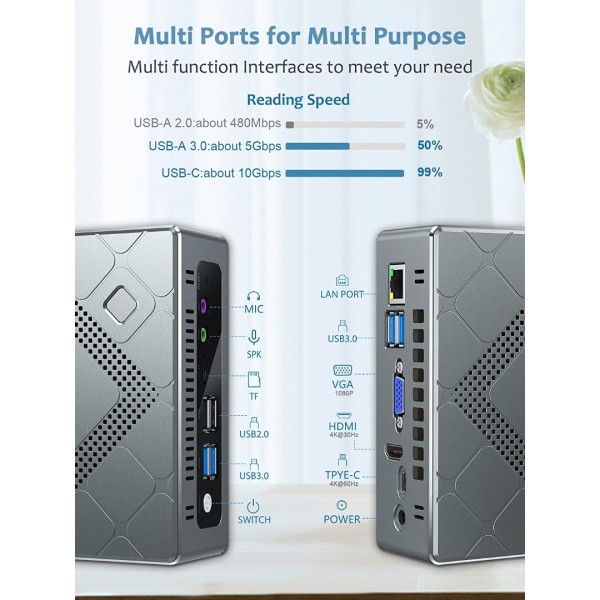 Windows 11 Mini PC,Intel Core i5-8279U(Up to 4.1GHz),16GB RAM+256GB M.2 SSD Small Desktop PC,Support 2.5" mSATA SSD/Bluetooth 4.2/WiFi 5/USB3.0/4K HD,Fingerprint Unlock Working&Gaming Mini Computer